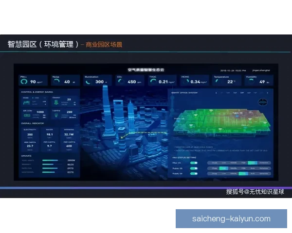 开云平台驱动数字生态创新助力企业智能转型升级发展
