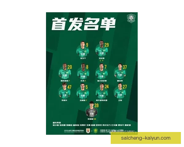 尼斯俱乐部宣布新赛季阵容调整引关注 多名新援加盟助力球队重塑辉煌 尼斯俱乐部宣布新赛季阵容调整引关注 多名新援加盟助力球队重塑辉煌