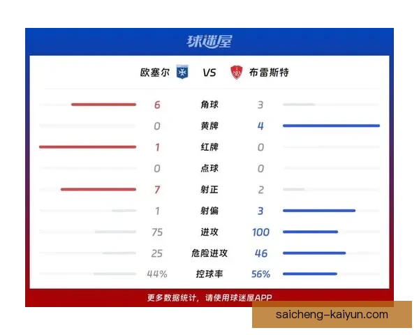 法甲联赛赛程全解析及各队比赛时间最新动态