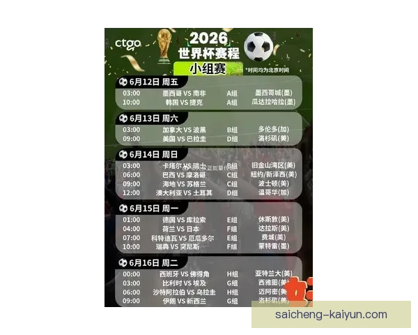2026年FIFA全球足球盛宴完整赛程与精彩赛事前瞻