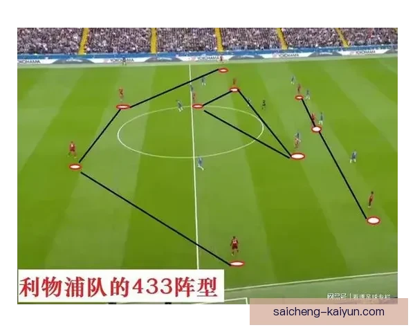 利物浦高位压迫战术显威英超比赛策略全面解析 利物浦高位压迫战术显威英超比赛策略全面解析